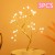 Round lights 3PCS   + $6.42